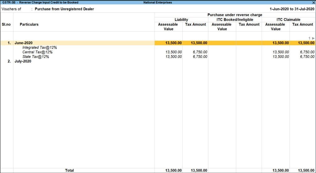 GSTR3b report TallyPrime